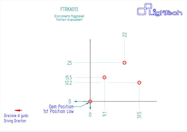Sistema de frenos Track-Use LighTech Kawasaki Ninja 400 (18-23) FTRKA013 