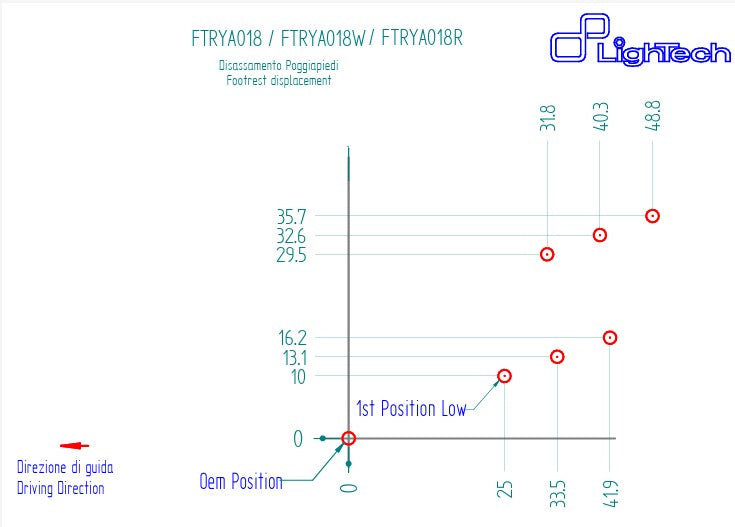 Sistema de frenos R LighTech Yamaha YZF-R7 (22-25) FTRYA018R 