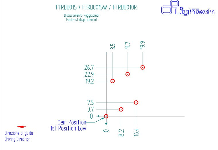 Sistema de frenos R LighTech Ducati Panigale 1199/S/R (12-17) FTRDU015R 