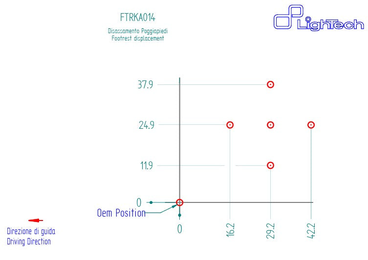 Sistema de frenos Track-Use LighTech Kawasaki ZX-4 RR (23-25) FTRKA014 