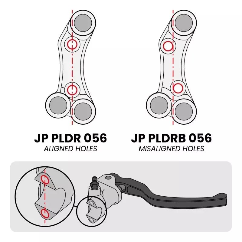 Interruptor de manillar Race derecho JetPrime Ducati Panigale V4/S (2025) JP PLDR / PLDRB 056 