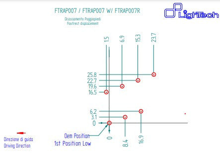 Sistema de frenos R LighTech Aprilia RS 660 (20-25) FTRAP007R 