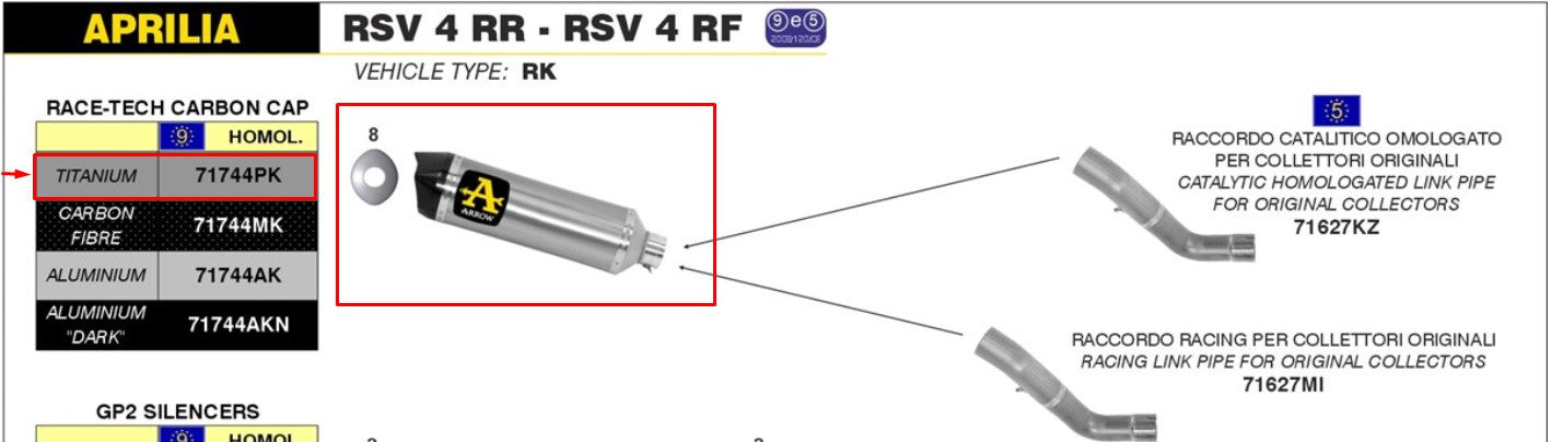 Escape Arrow Slip-On Race-Tech de Titanio para Aprilia RSV4/RR/RF (15-16) 71744PK 