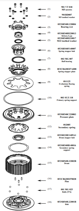 STM Embrague Anti-Saltos Suzuki GSX-R 1000 (09-23) FSU-S110 