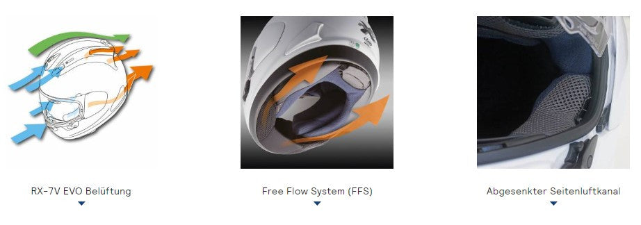 Arai RX-7V Evo Casco FIM - blanco 