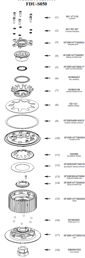 STM Embrague Anti-Salto Ducati Panigale 1299/S (15-18) FDU-S050 
